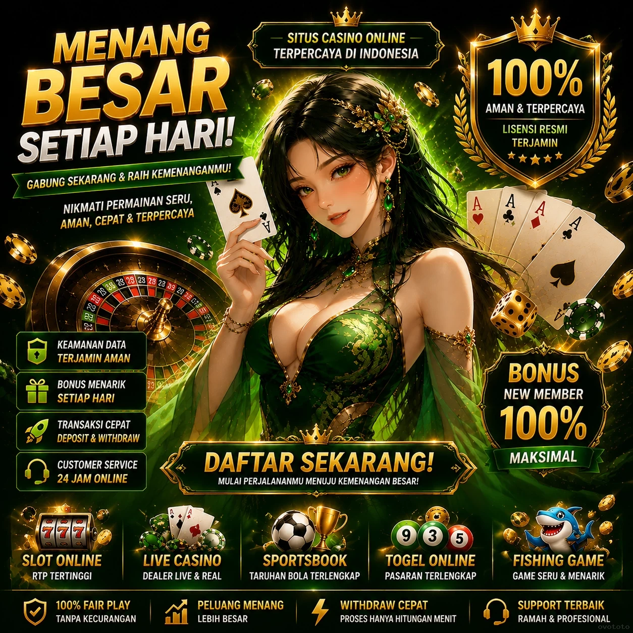 Aktivasi Sumber Tidak Dikenal